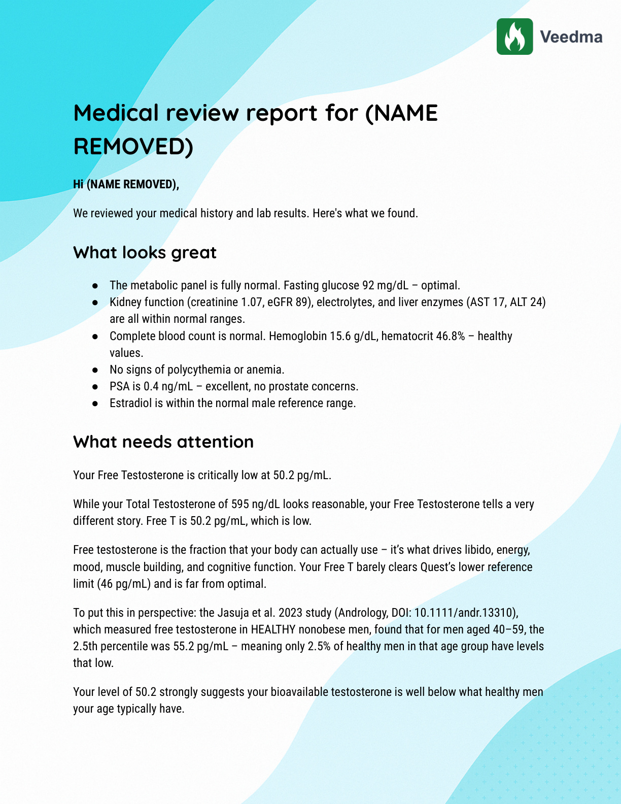 Veedma lab review report, GLP-1 case, page 1